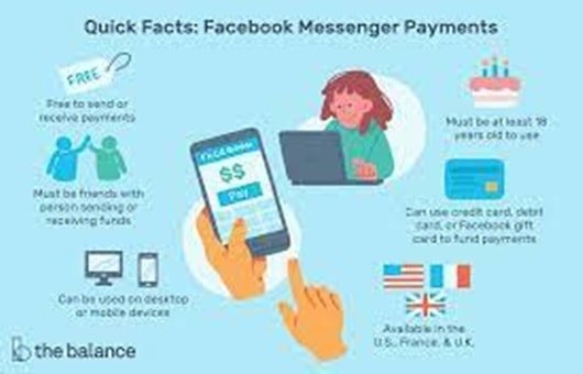 Setup Facebook Payments