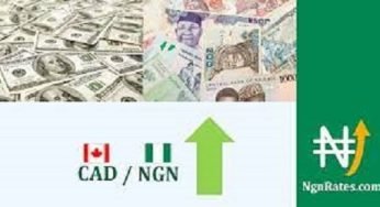 Canadian Dollar to Naira – Black Market Exchange Rate